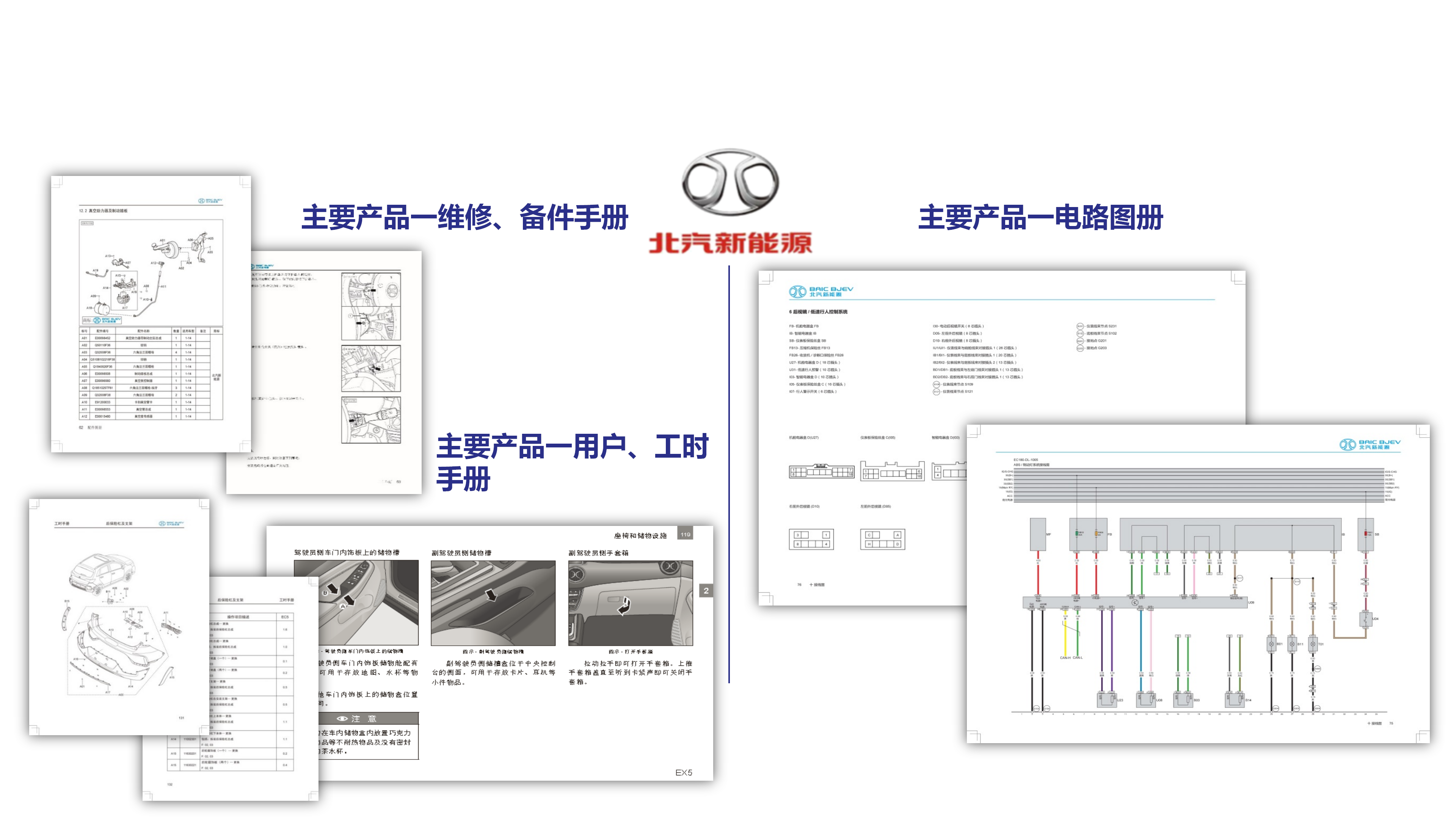 德材汇科技维修手册和拆装指南文档开发示例