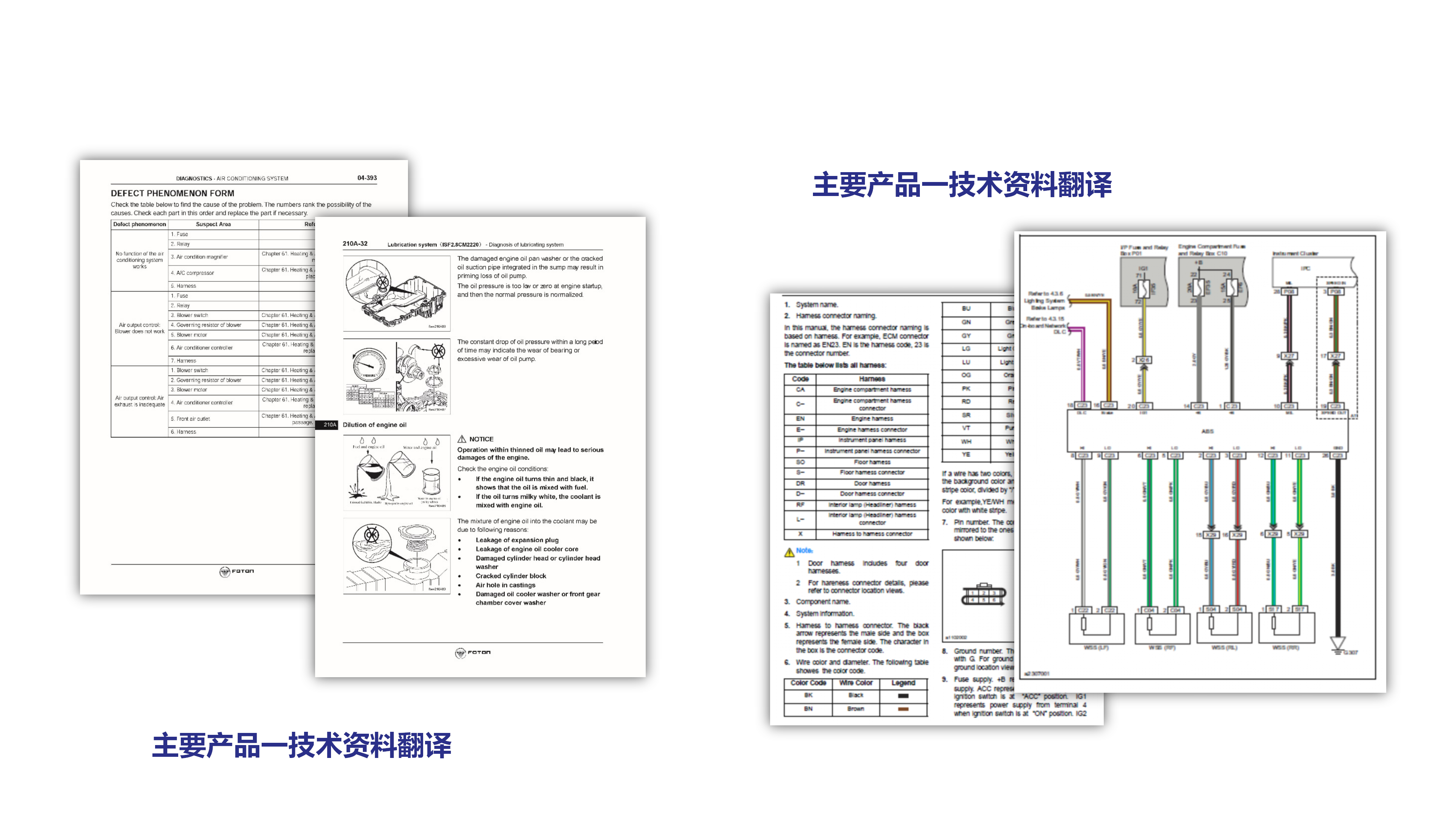 德材汇科技技术通报和维修案例数据库