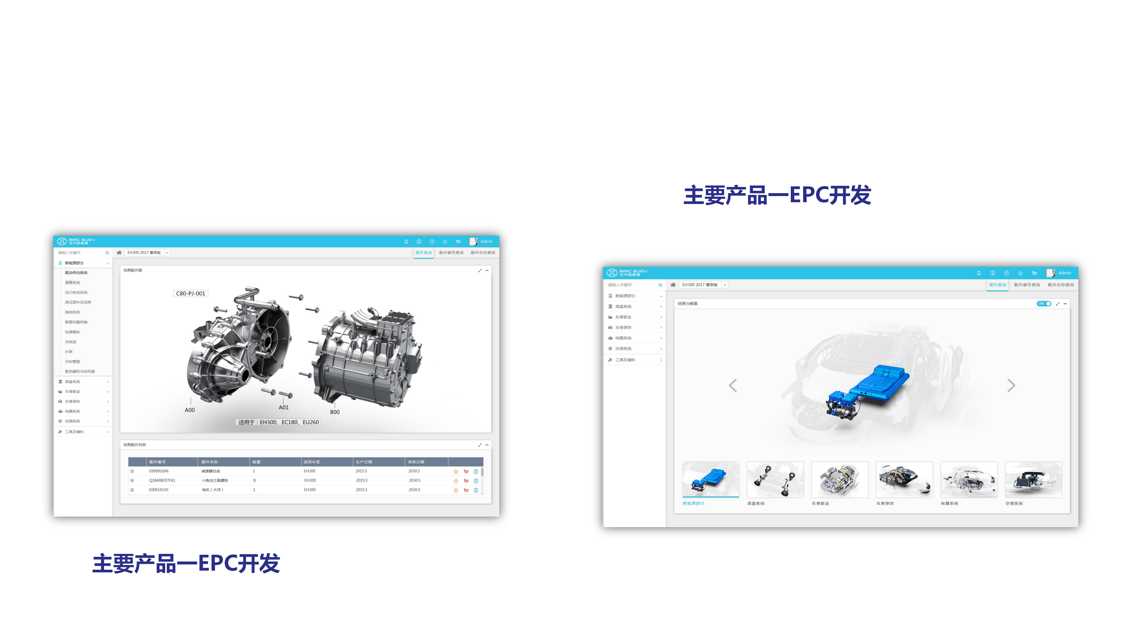 德材汇科技新能源汽车维修技术资料