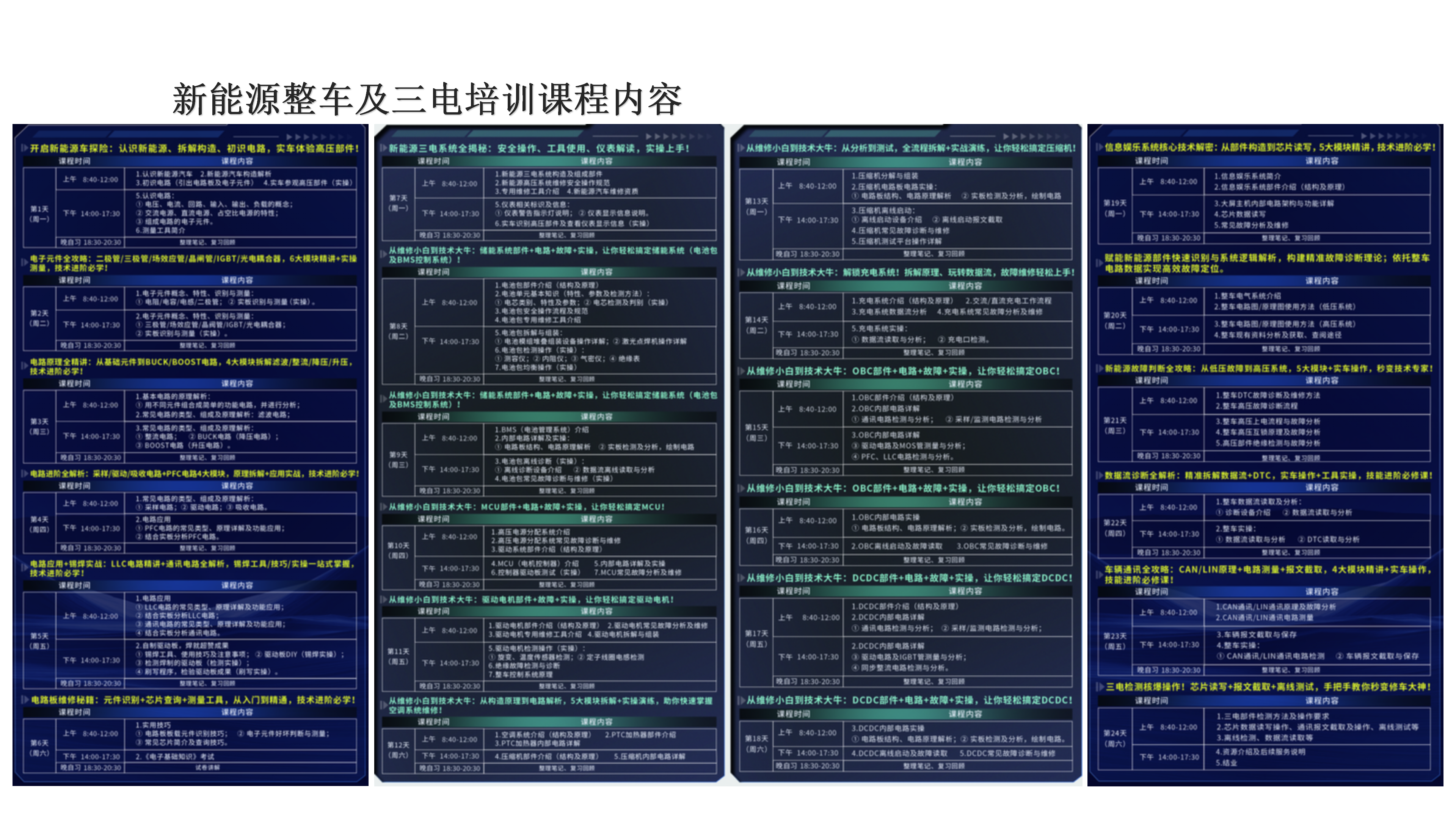 德材汇科技汽车故障诊断实操培训课程